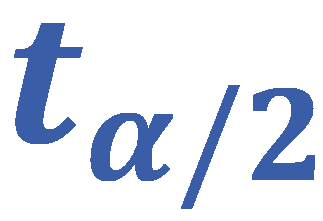 Range rule of thumb formula