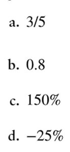 List of numbers to convert between fraction, decimal, and percentage