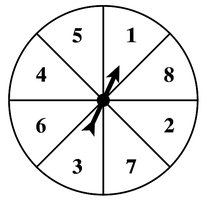 Spinner diagram for probability experiment