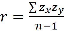 A graph displays a scatterplot that falls sparsely from the top left to the bottom right along a concave down curve.