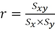 A graph displays a scatterplot quite densely populated along an upward opening parabolic curve.