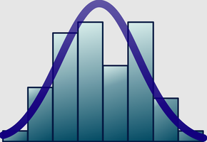 Normal distribution histogram