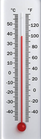Thermometer showing Celsius and Fahrenheit scales