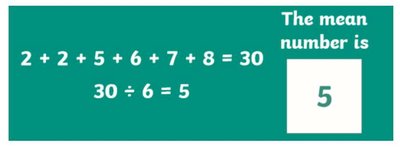 Mean calculation example