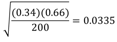 Calculation for standard deviation of sample proportion