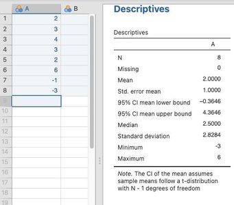 JAMOVI output: Descriptives for N=8
