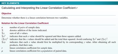 Notation for the linear correlation coefficient r