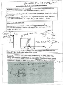 Uniform probability distribution diagram