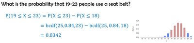 Binomial example for gender sampling