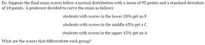 Normal distribution for exam score curving