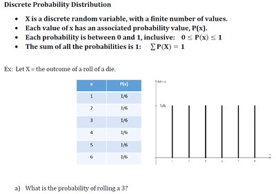 Discrete probability distribution for a die