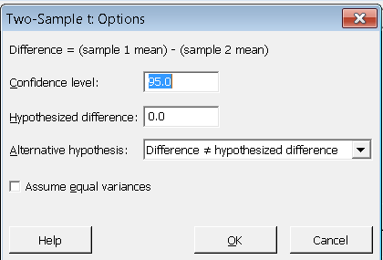 Minitab options for two-sample t-test: confidence level, hypothesized difference, alternative hypothesis