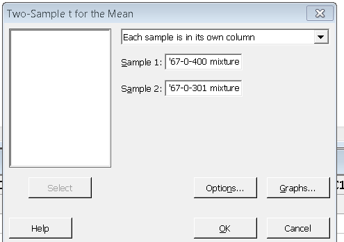 Minitab dialog for two-sample t-test: 67-0-400 mixture vs 67-0-301 mixture