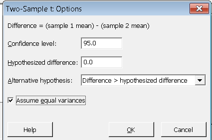 Minitab options for two-sample t-test: assume equal variances checked
