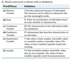 Matching terms and definitions table