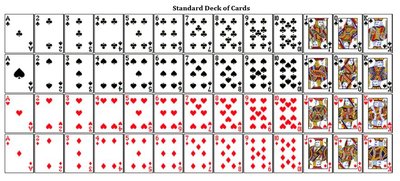 Standard deck of cards