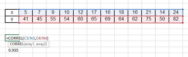 Excel calculation of correlation coefficient