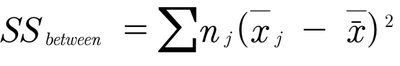 Formula for SSwithin
