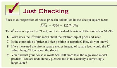 Just Checking: Interpreting R-squared in regression