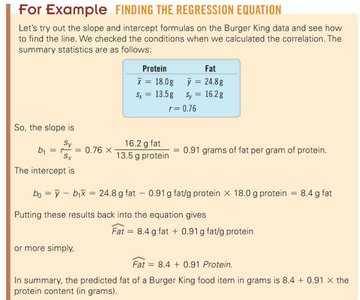 Worked example of finding the regression equation for Burger King data