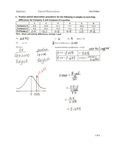 Paired t-test calculation and normal curve