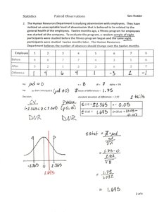 Paired t-test calculation and normal curve for absenteeism