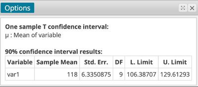 Critical t-value calculation for 90% confidence interval