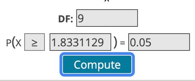 90% confidence interval for mean pecan nut weight