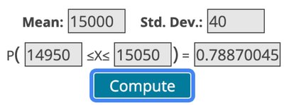 Normal probability calculation for sample mean between 14,960 and 15,010