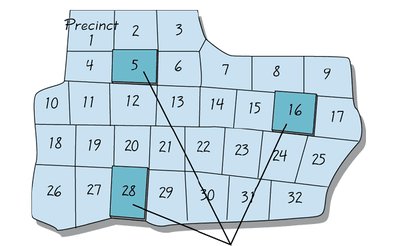 Cluster sampling by precincts