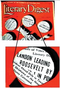 Literary Digest poll predicting Landon over Roosevelt