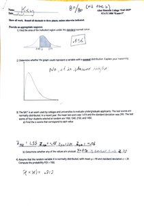 Standard normal curve with shaded region