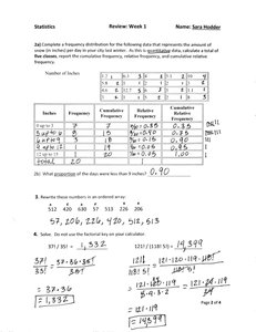 Frequency distribution table for snowfall