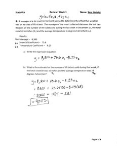 Regression equation for ski ticket sales
