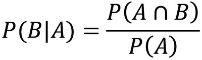 Conditional probability formula
