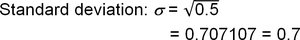 Standard deviation calculation for coin toss