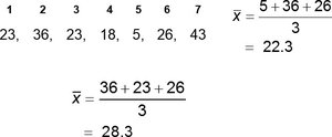Sample mean calculation examples