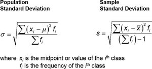 Grouped data standard deviation formulas