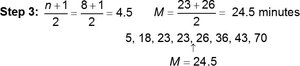 Median calculation for even n