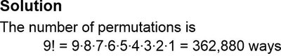 Permutation solution for Sudoku