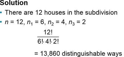 Distinguishable permutation solution for houses