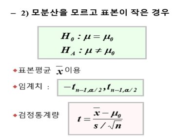 모분산을 모를 때의 t-검정