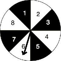 Spinner 1 used to generate random data