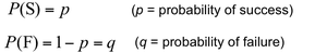 Binomial probability notation