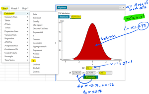 StatCrunch t-distribution calculator for correlation hypothesis test