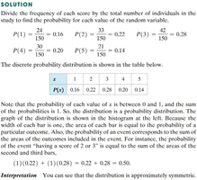 Solution: Calculating probabilities and probability distribution table