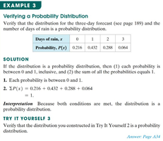 Verifying a probability distribution for days of rain
