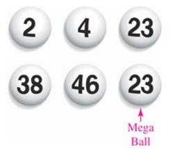 Mega Millions lottery balls showing winning numbers and Mega Ball