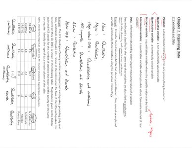 Table comparing qualitative and quantitative data