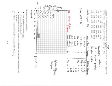 Stem-and-leaf plot example